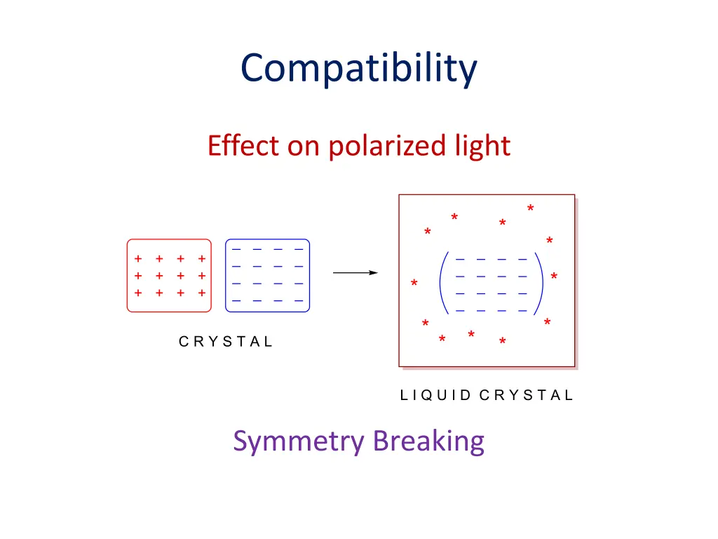 compatibility