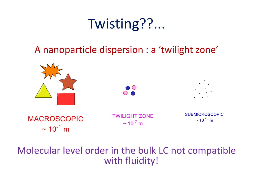 twisting