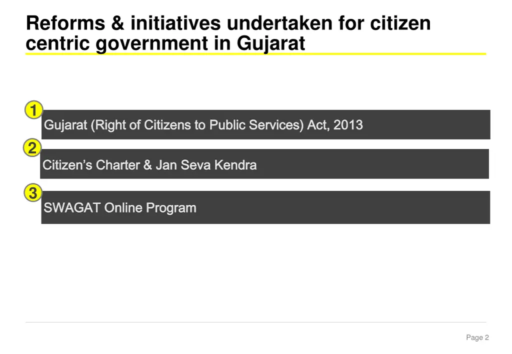 reforms initiatives undertaken for citizen