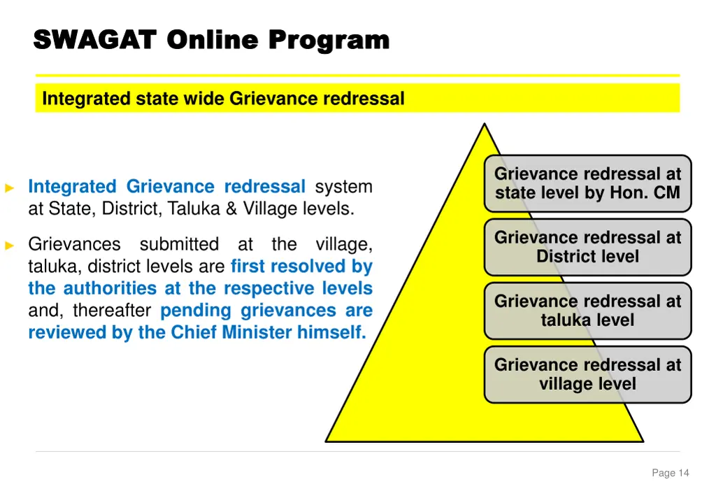 swagat online program swagat online program 1