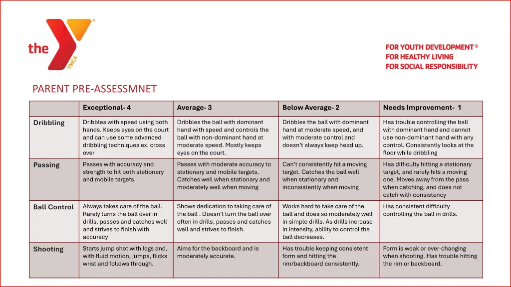parent pre assessmnet