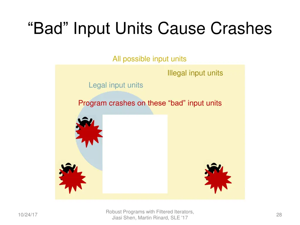 bad input units cause crashes