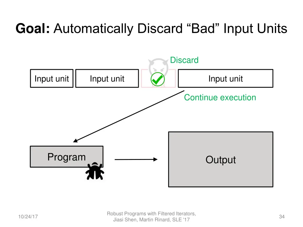 goal automatically discard bad input units