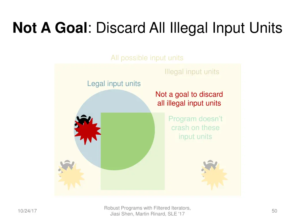 not a goal discard all illegal input units