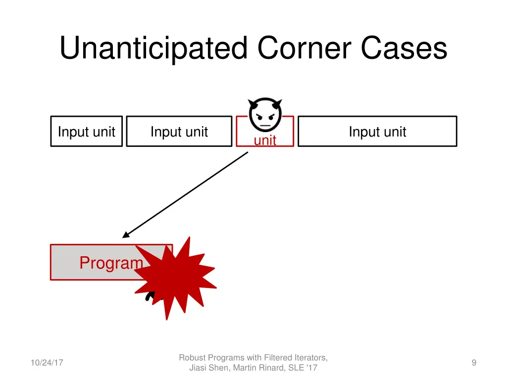unanticipated corner cases 2