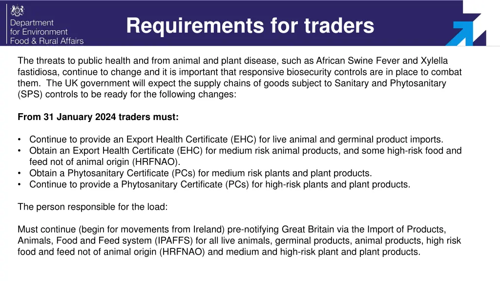 requirements for traders