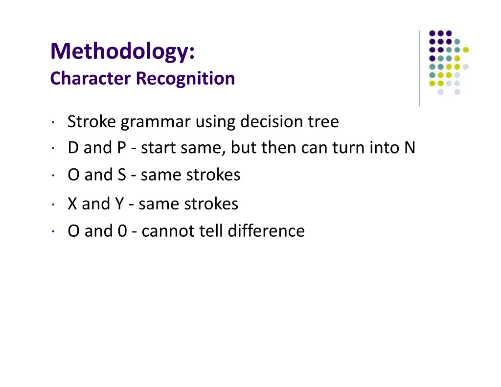 methodology character recognition