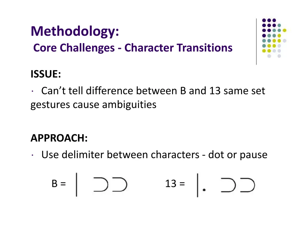 methodology core challenges character transitions