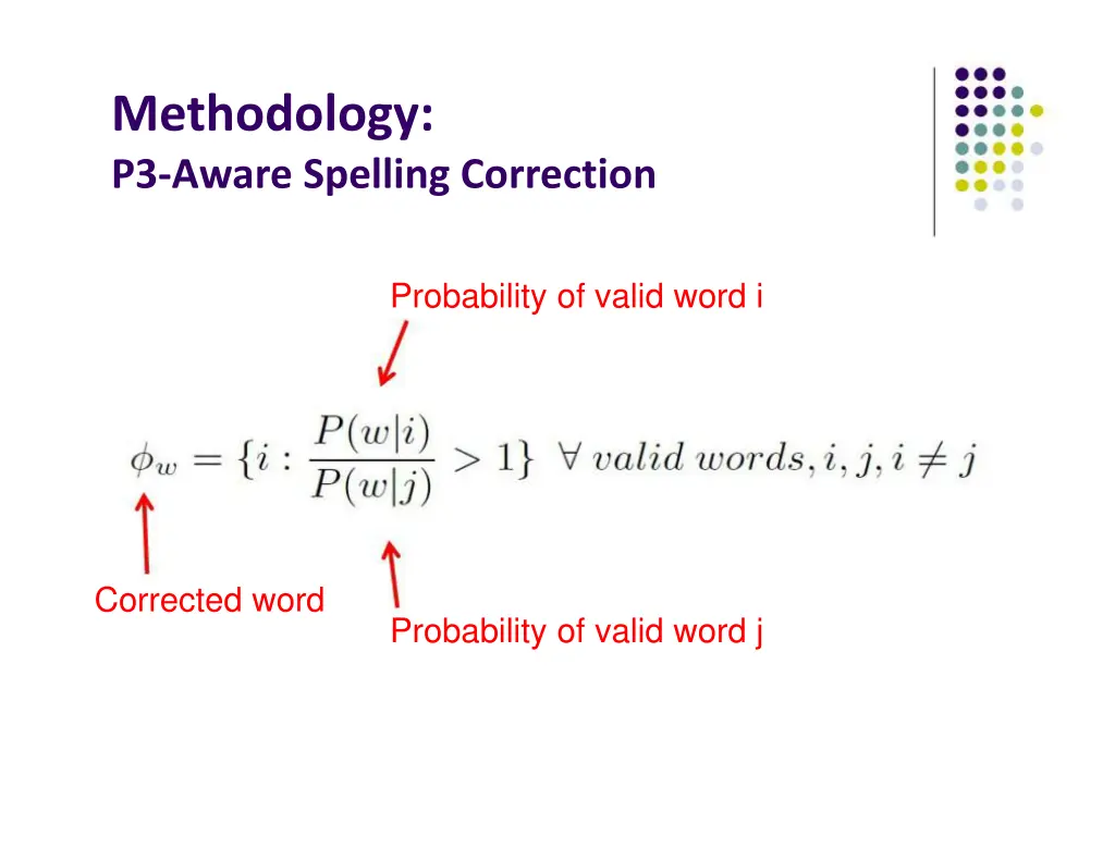 methodology p3 aware spelling correction 1