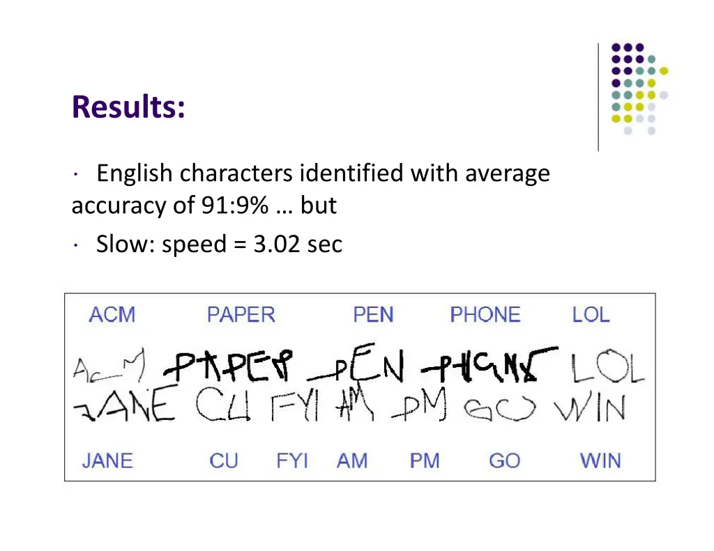 results 1