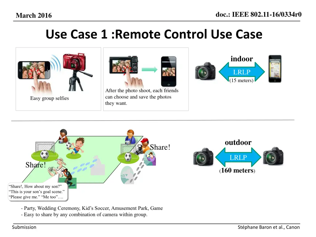 doc ieee 802 11 16 0334r0 2