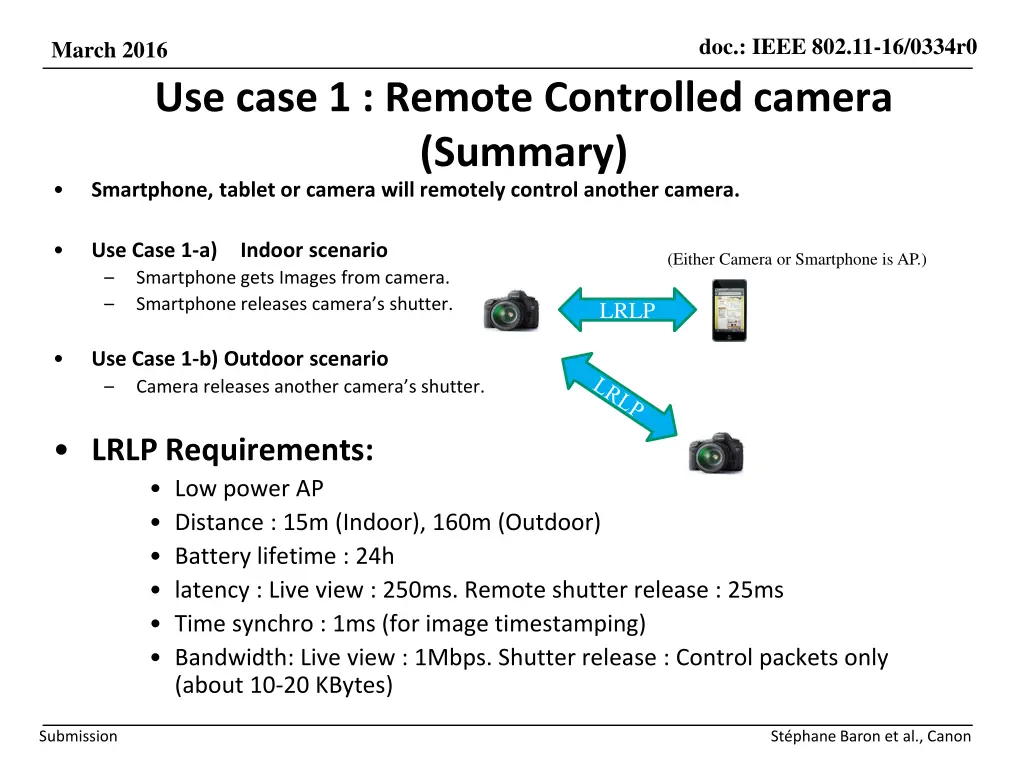 doc ieee 802 11 16 0334r0 3
