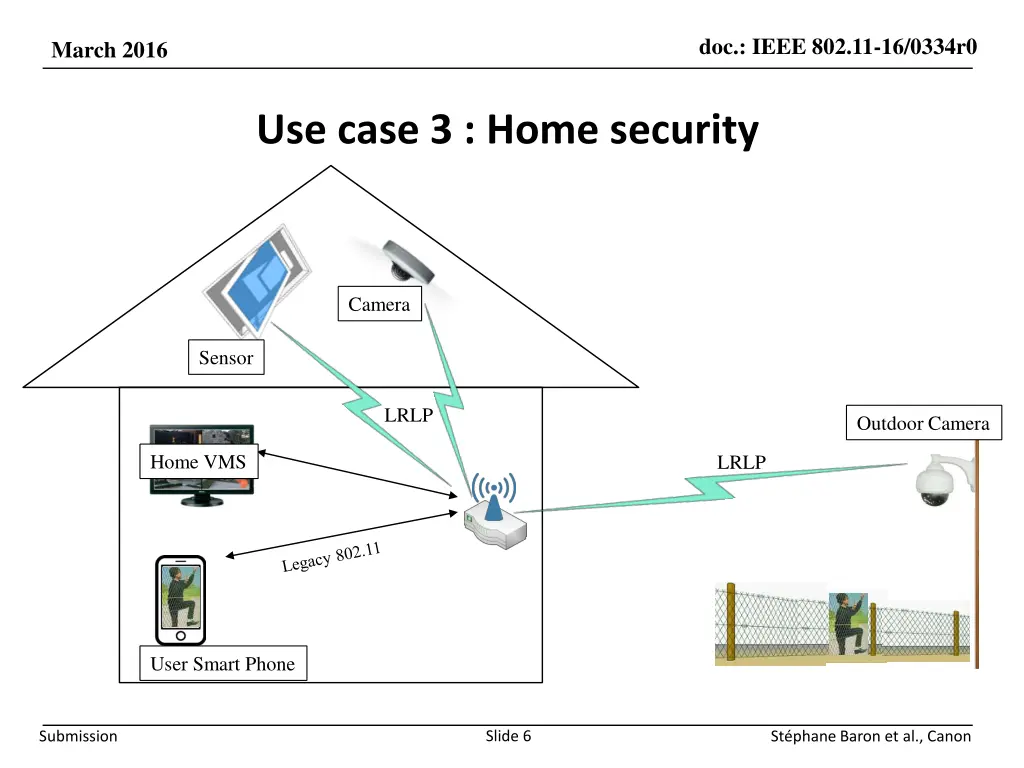 doc ieee 802 11 16 0334r0 5