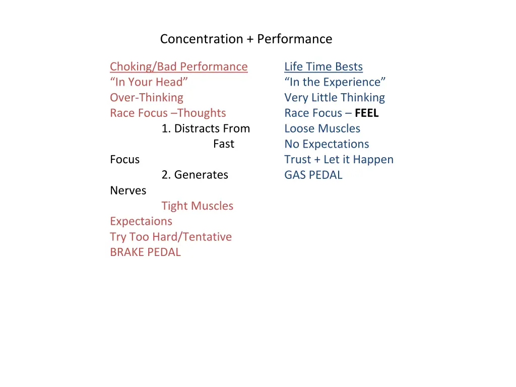 concentration performance