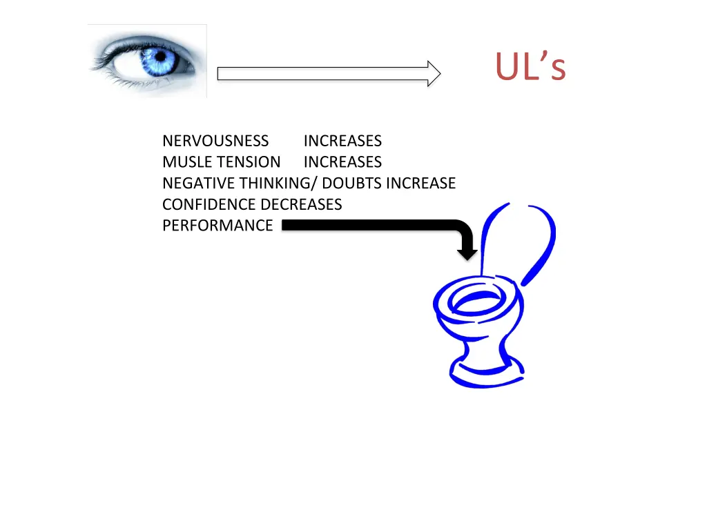 slide7