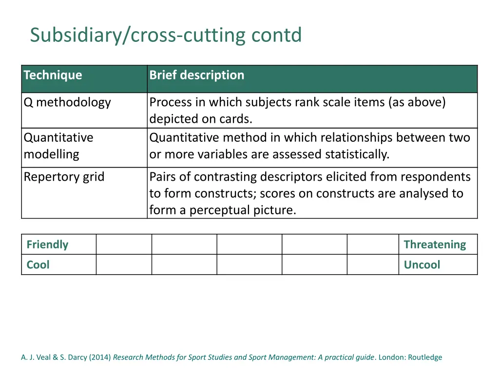 subsidiary cross cutting contd 2