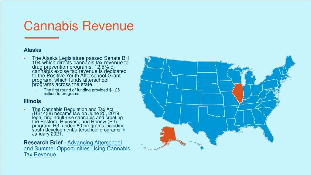 cannabis revenue
