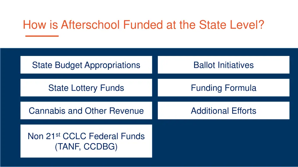 how is afterschool funded at the state level