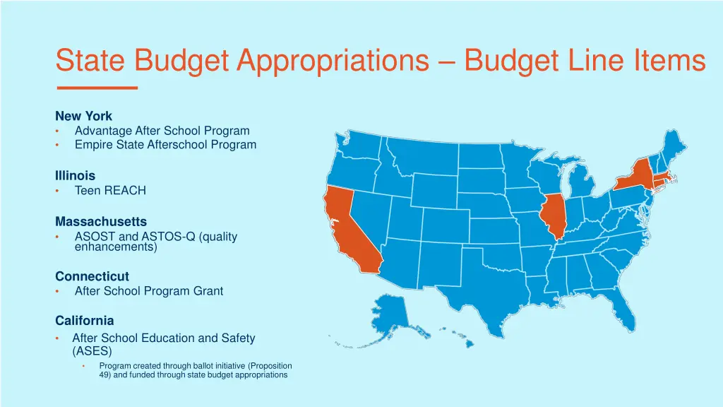 state budget appropriations budget line items