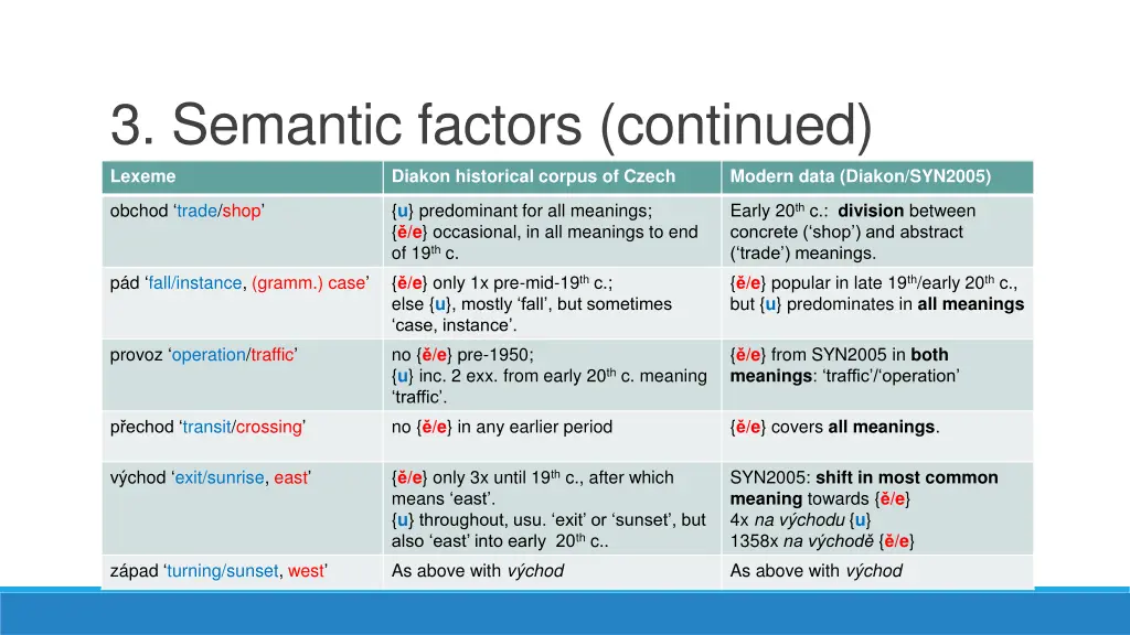 3 semantic factors continued