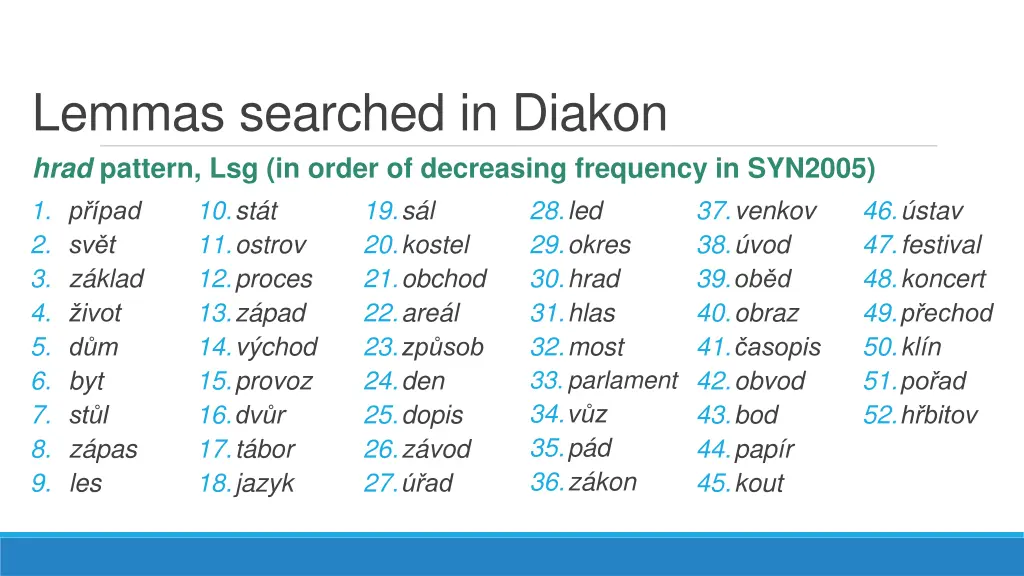 lemmas searched in diakon hrad pattern