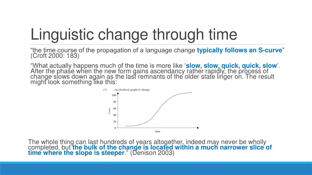 linguistic change through time the time course