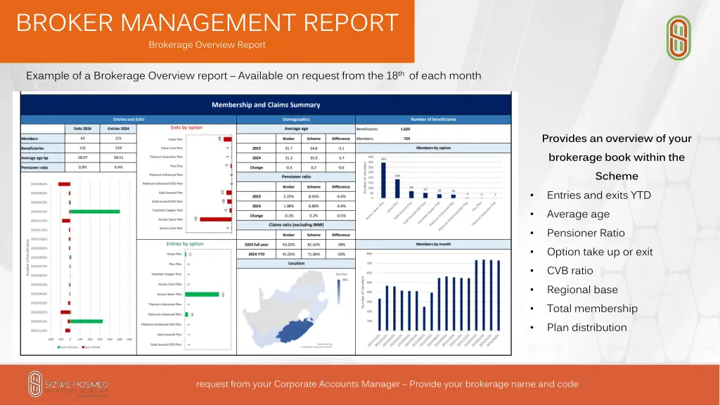 broker management report brokerage overview report