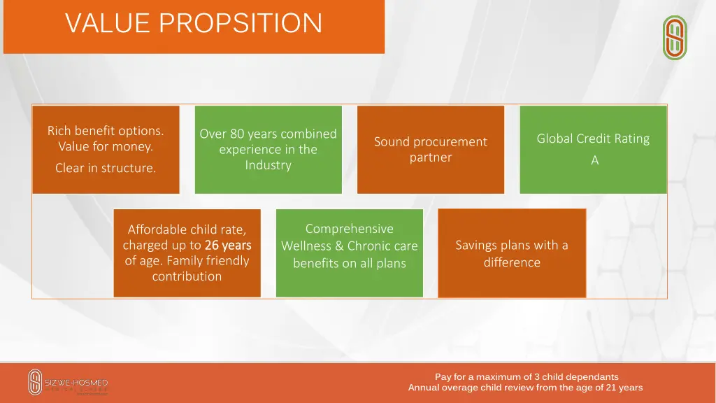 value propsition