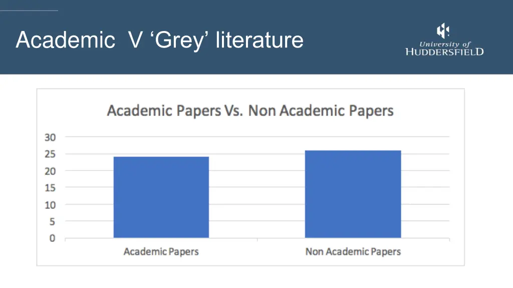 academic v grey literature
