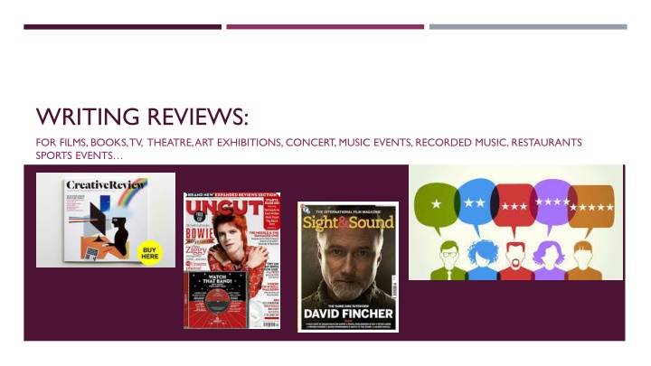 writing reviews