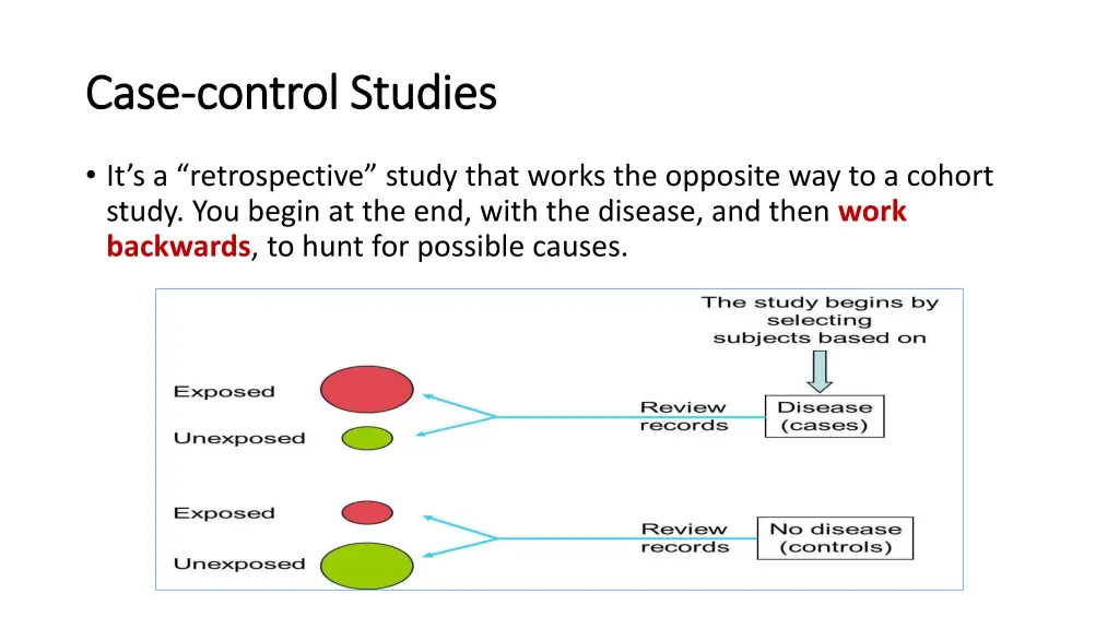 case case control studies control studies