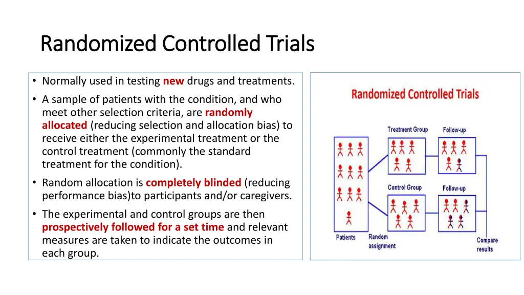 randomized controlled trials randomized