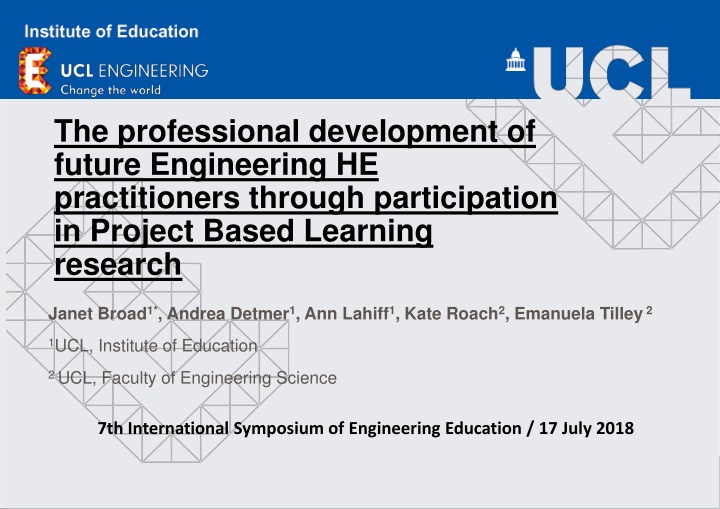 the professional development of future