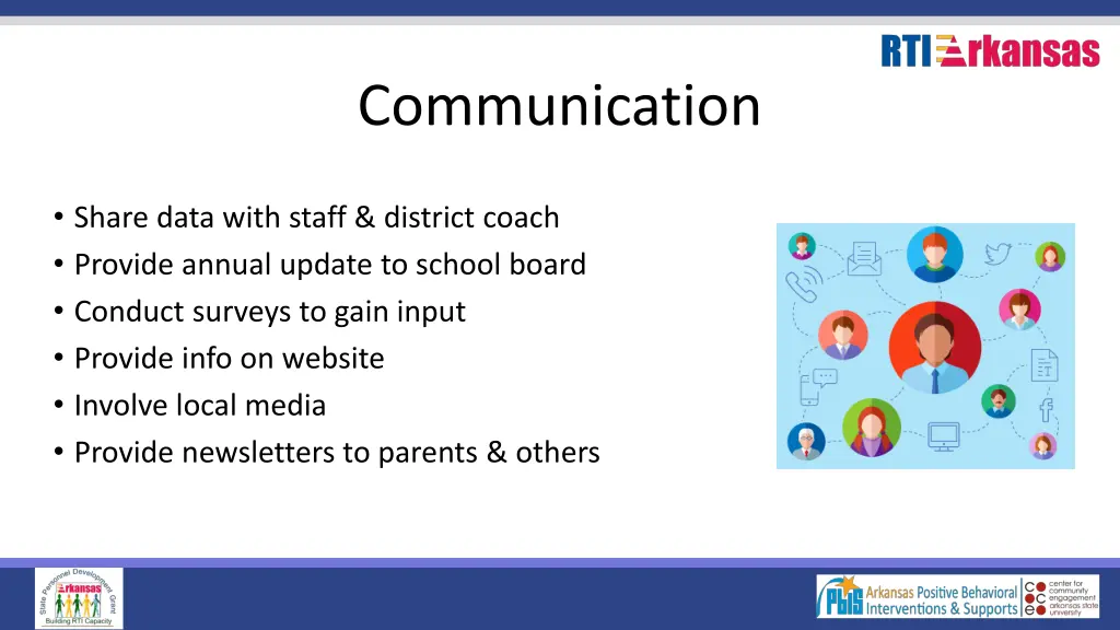 communication