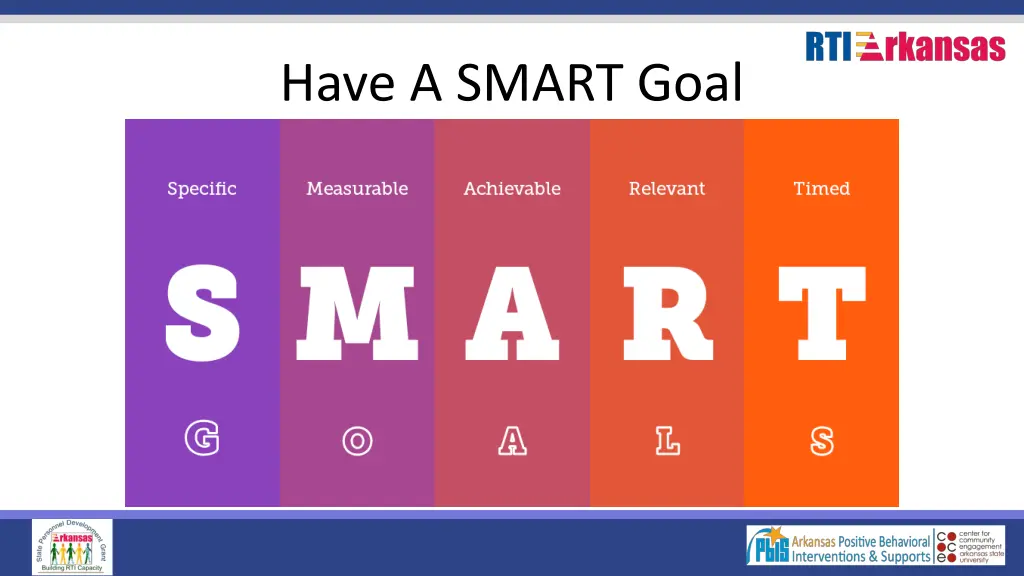have a smart goal