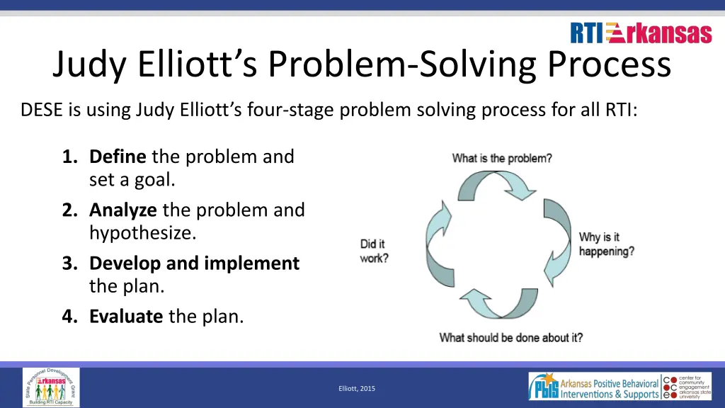 judy elliott s problem solving process