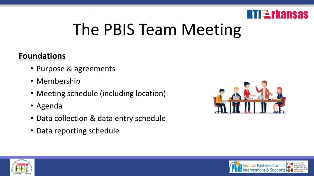 the pbis team meeting 1