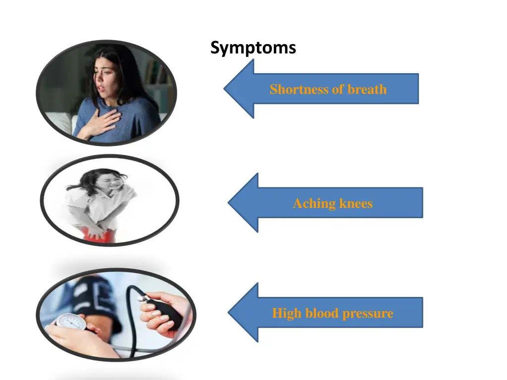 symptoms 1