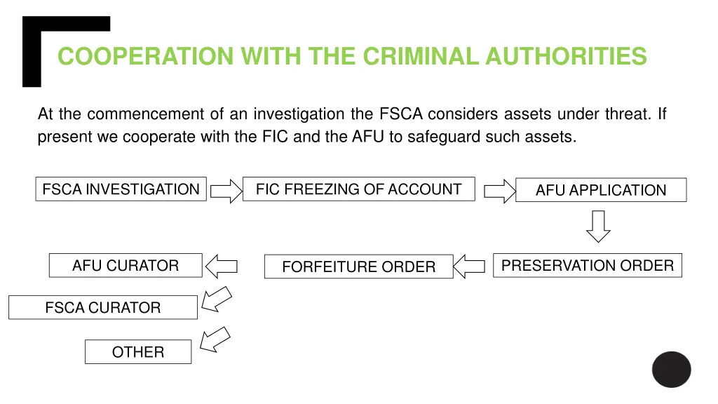 cooperation with the criminal authorities 1