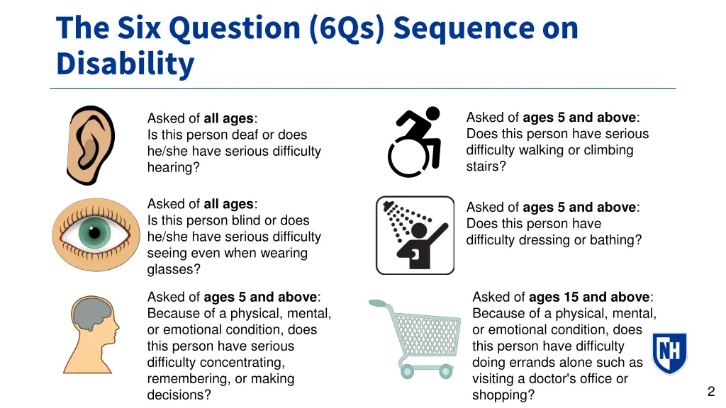 the six question 6qs sequence on disability
