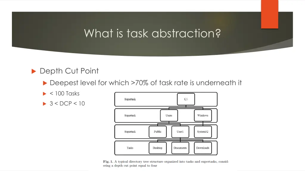what is task abstraction 1
