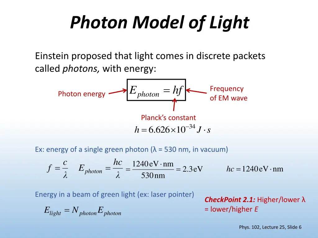photon model of light
