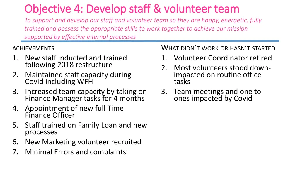 objective objective 4 develop staff volunteer