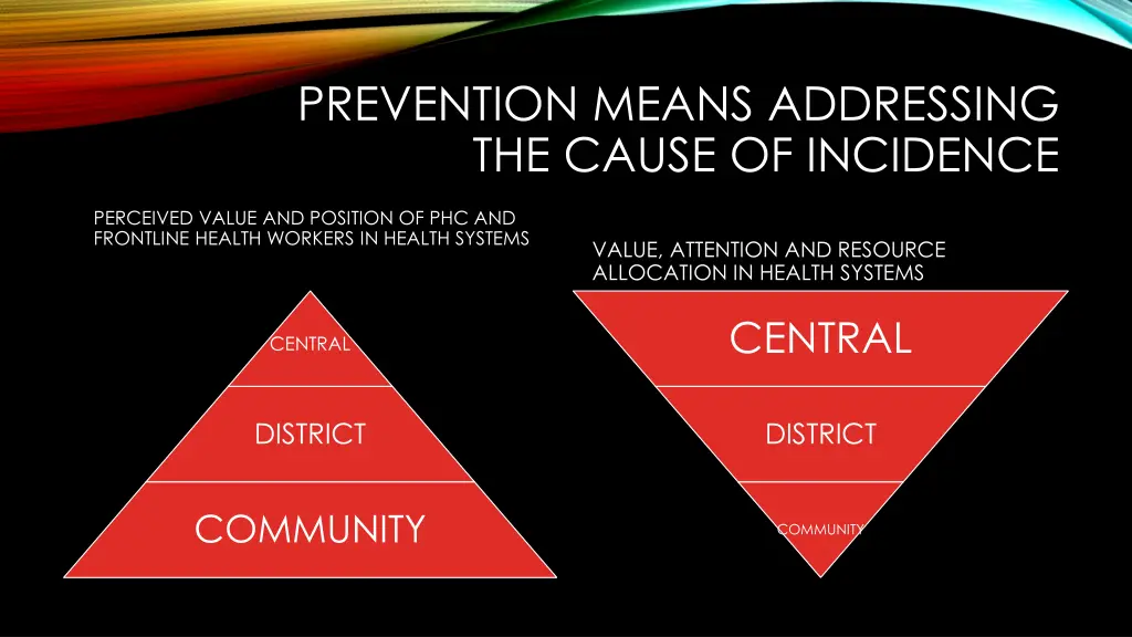 prevention means addressing the cause of incidence