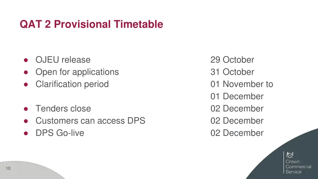 qat 2 provisional timetable