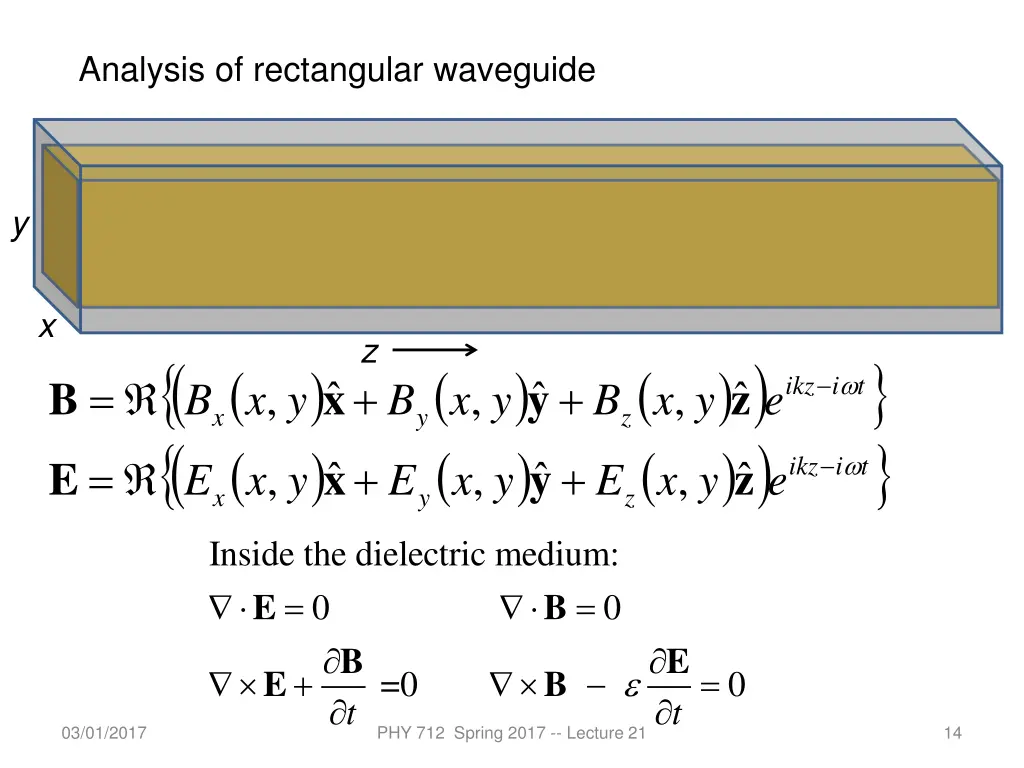 analysis of rectangular waveguide 1