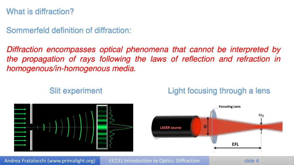 what is diffraction 2