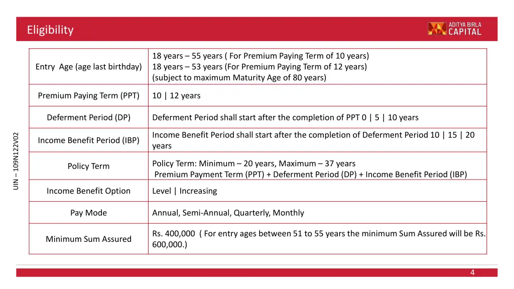 eligibility