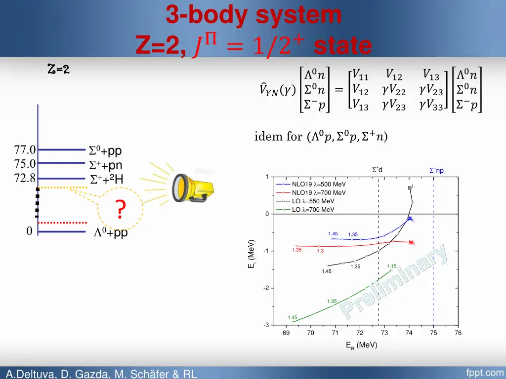 3 body system z 2 1 2 state