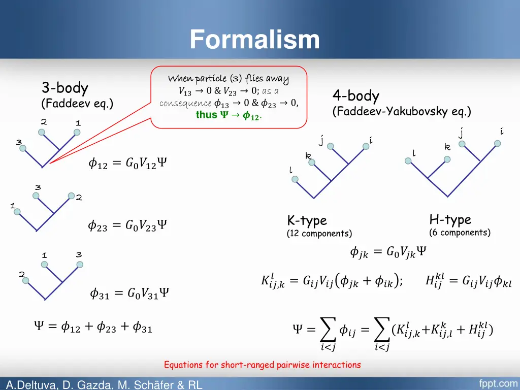 formalism